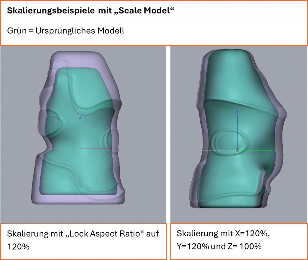 Mit "Scale Model" skalierte Zweckform in Überlagerung mit de Ursprungsmodell